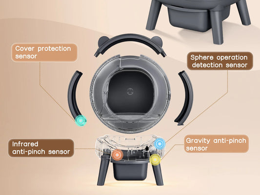 Cumridge Self-Cleaning Litter Box Is High-Performance Hygienic