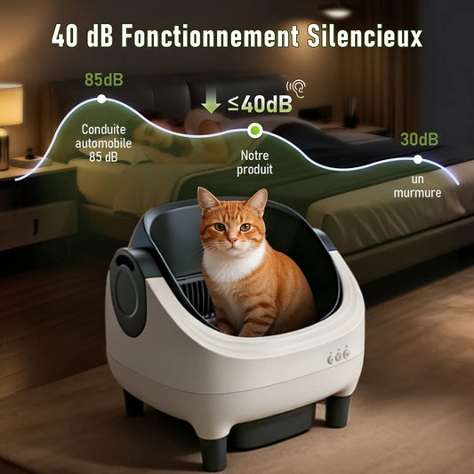 Mihtrov 76l Open Smart Cat Litter Box Fully