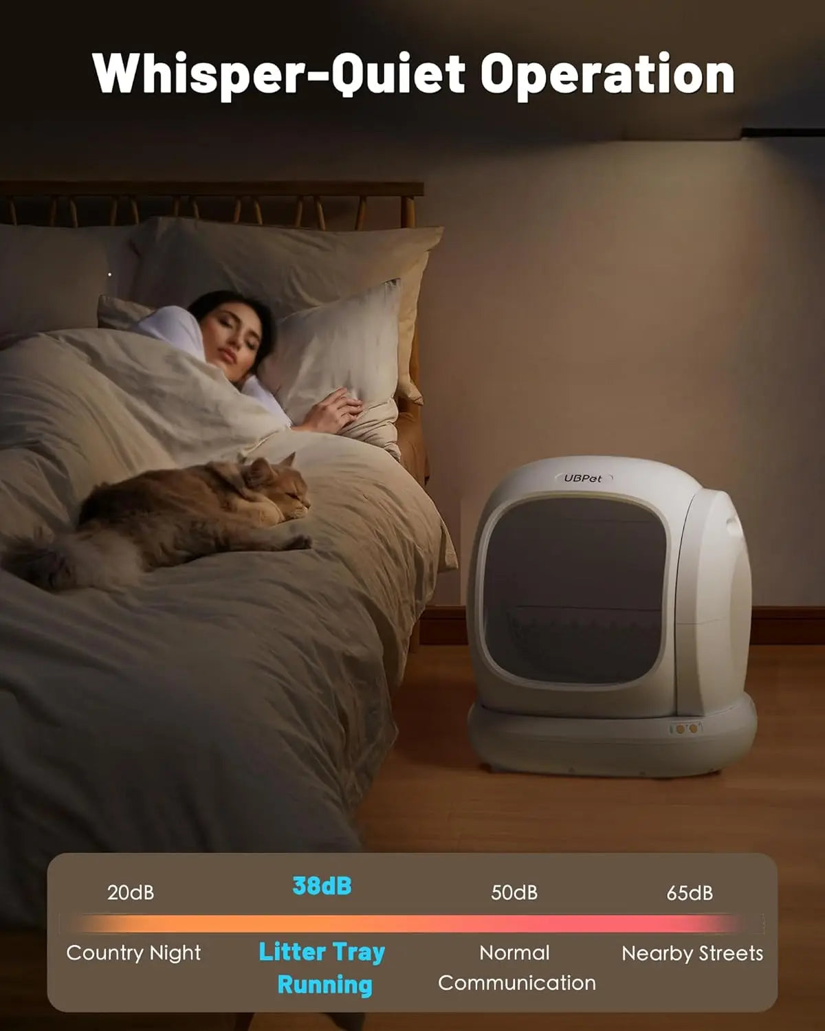 Safe Ubpet C20 Big-Opening Self-Cleaning Automatic Cat Litter
