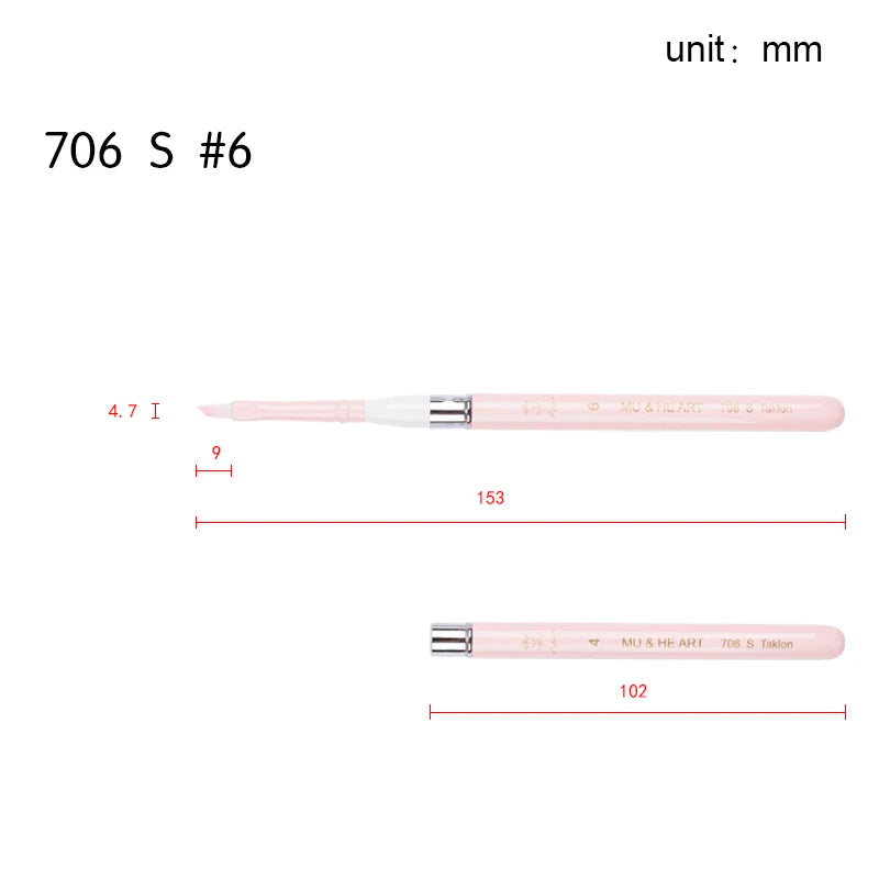 Pink Travel Minipen Korean Synthetic Hair Artist Acrylic