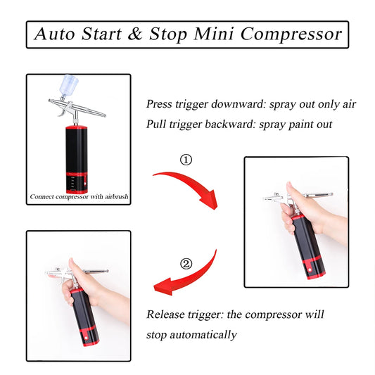 Tm100-116w Professional Mini Airbrush Compressor Kit Cake