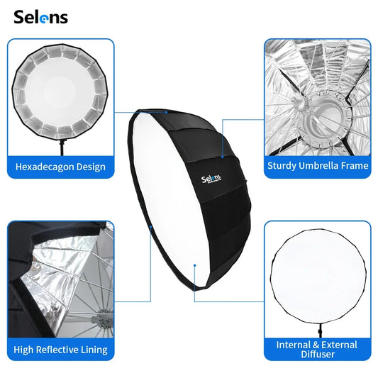 Selens 65/85/105cm Quick Folding 16 Rods Beauty Dish