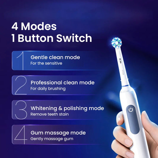 Oral Pro Ultra Electric Toothbrush 3d Acoustic Wave