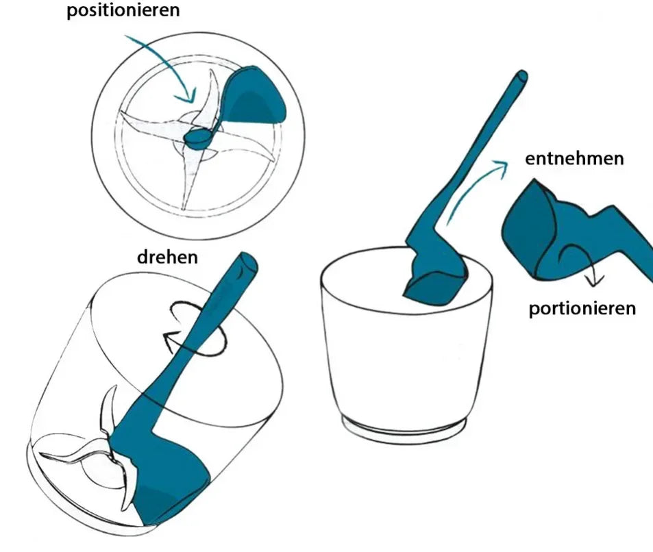 Rotating Spatula Thermomix Tm5/Tm6/Tm31 Removing Portioning Food