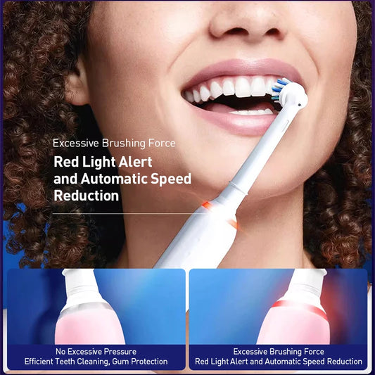 Oral Pro 2000 Electric Toothbrush Gentle&Premium Mode Smart