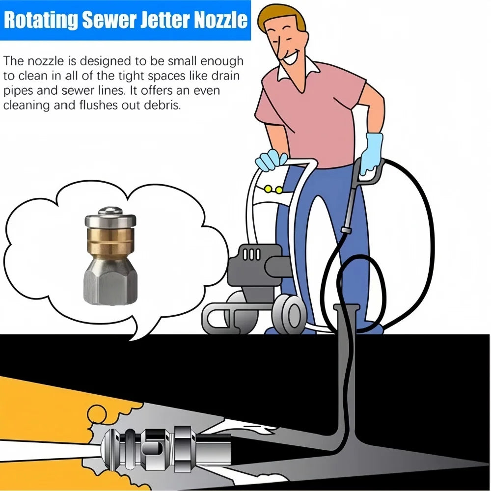 5m-50m Sewer Drainage Cleaning Hose Pipe Cleaning Kit