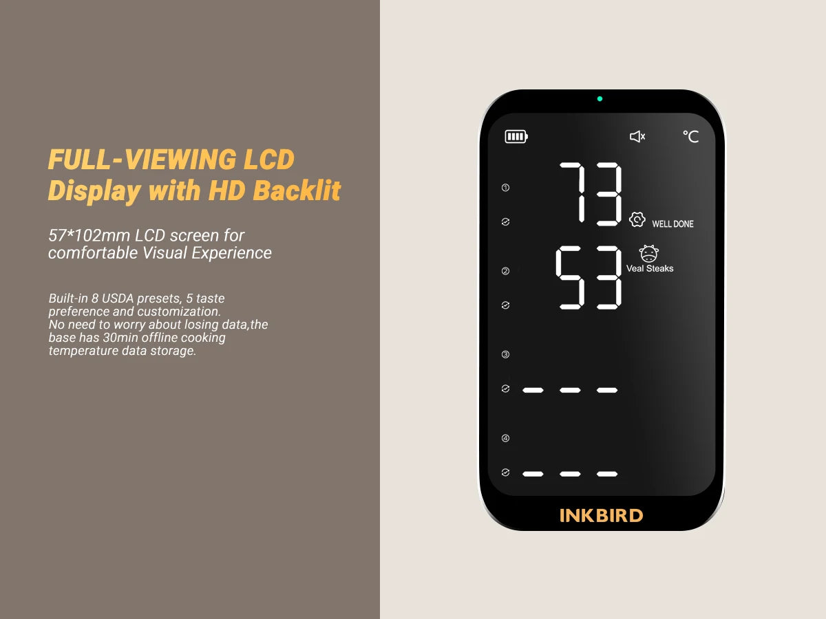 Inkbird Int-14-Bw Wifi Bluetooth Meat Thermometer Probes Wireless