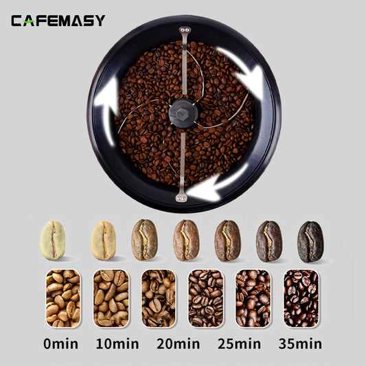 Cafemasy 110v/220v Electric Coffee Roaster Nut Peanut Beans