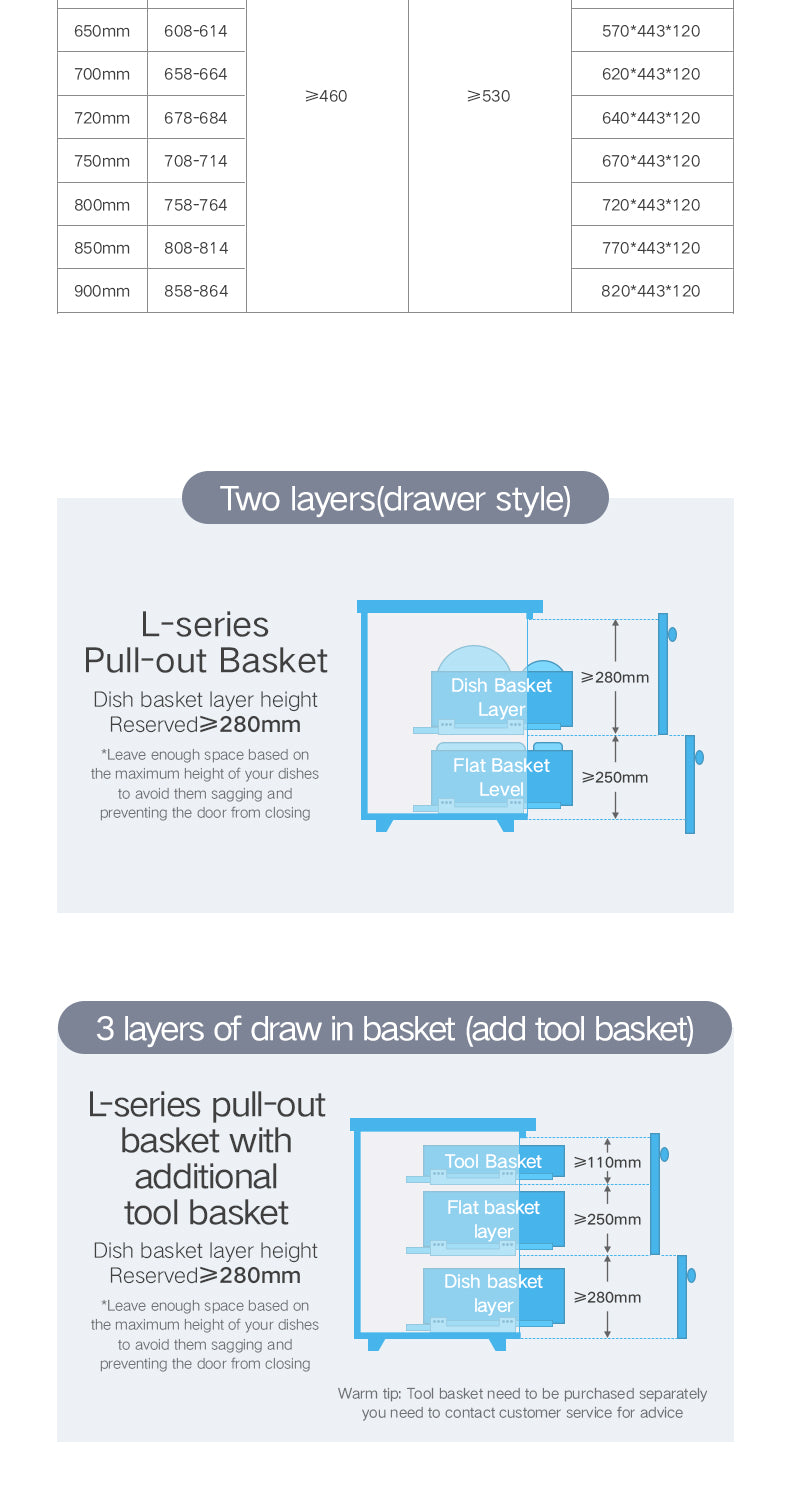 Higold 500mm Cabinet Pull Basket Double Drawer Dish