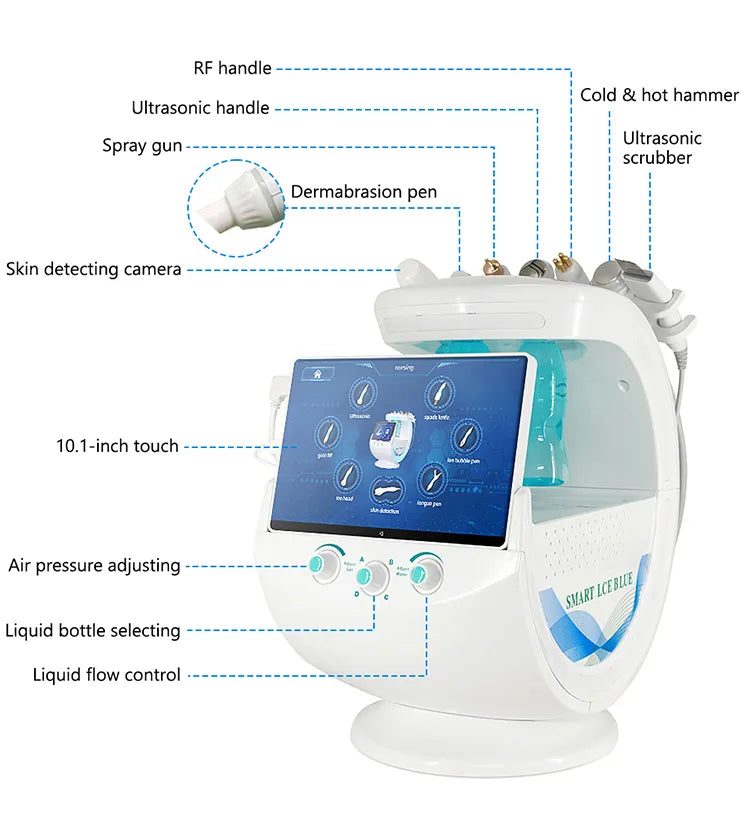 In Smart Ice Blue Hydra Oxyge Dermabrasion Facial