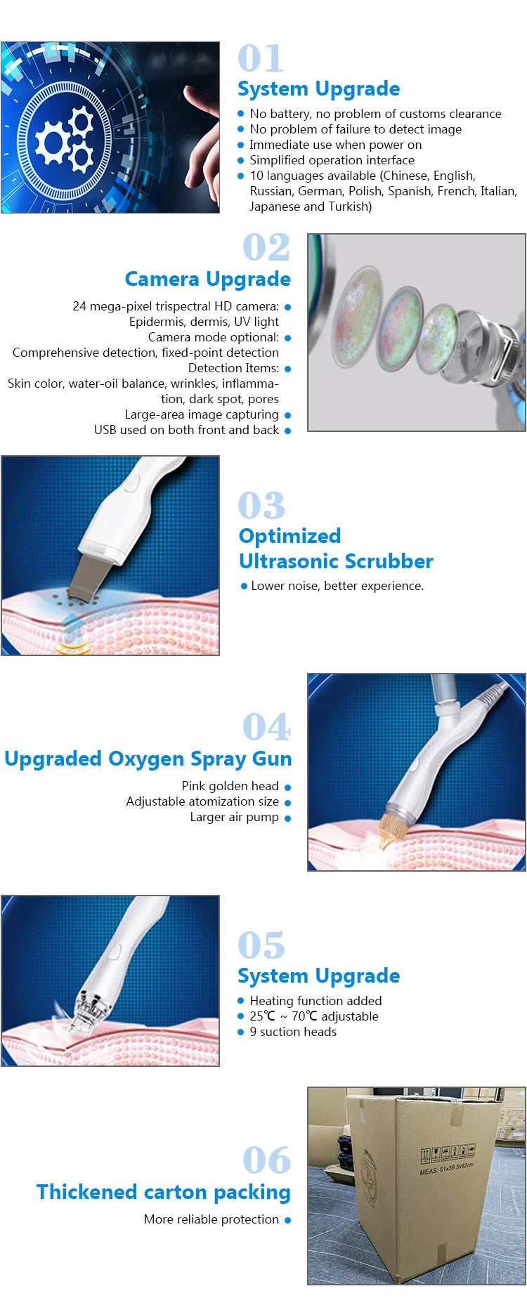 In Smart Ice Blue Hydra Oxyge Dermabrasion Facial