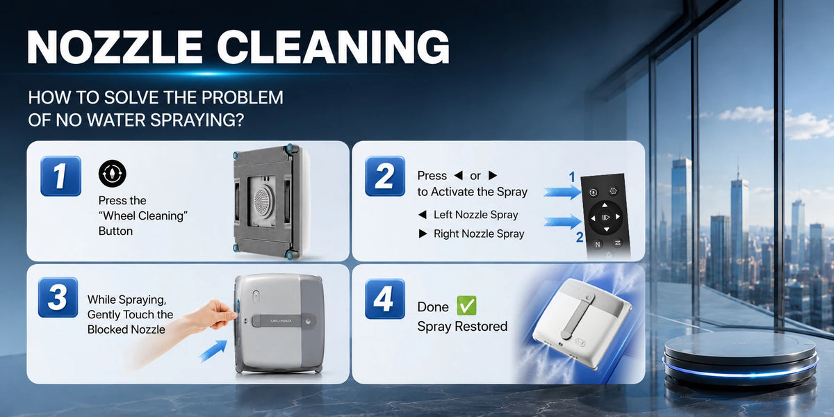 Window Cleaning Robot Liectroux G9 Vibrating Bionic Arms