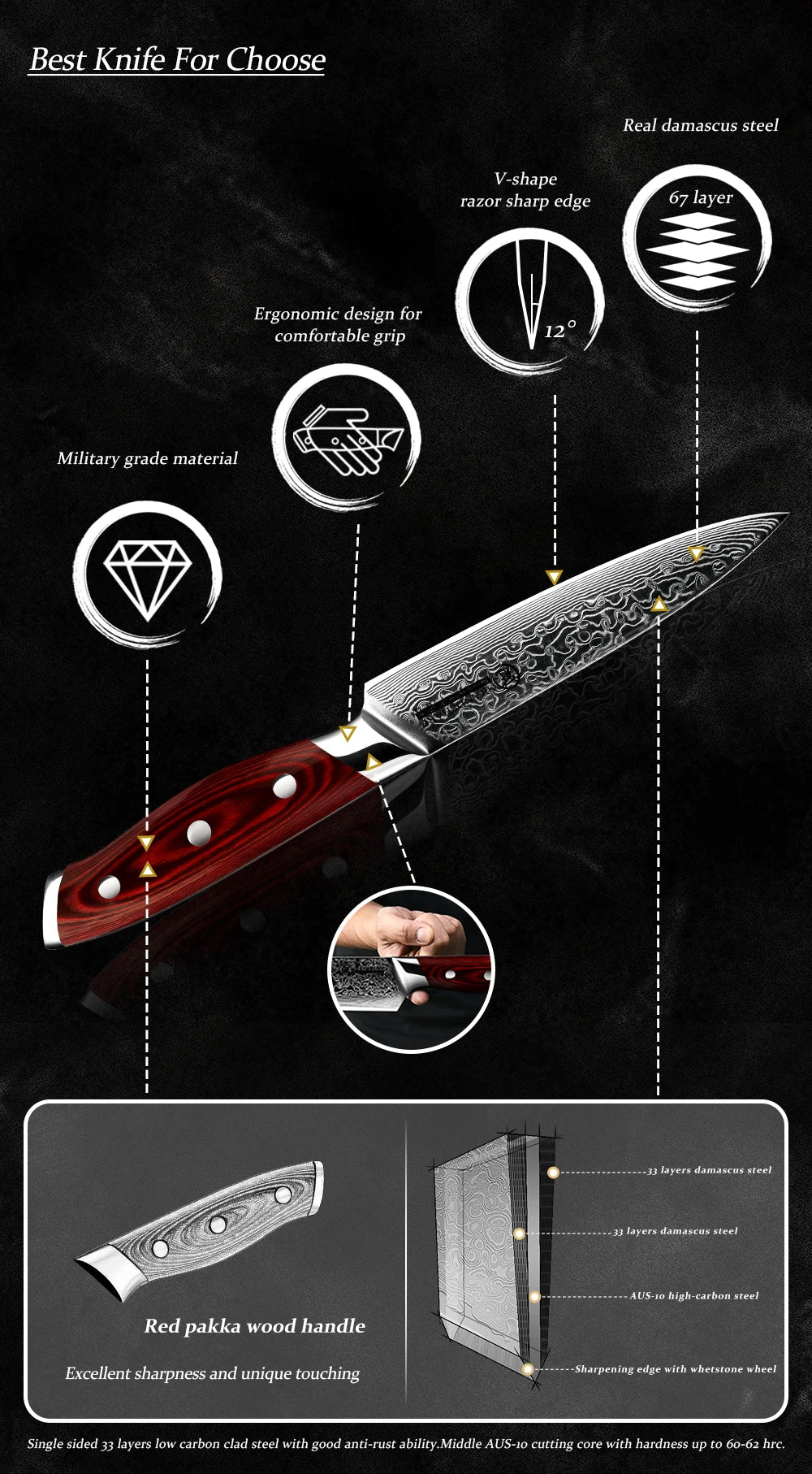 Grandsharp Inch Utility Knife 67 Layers Japanese Damascus