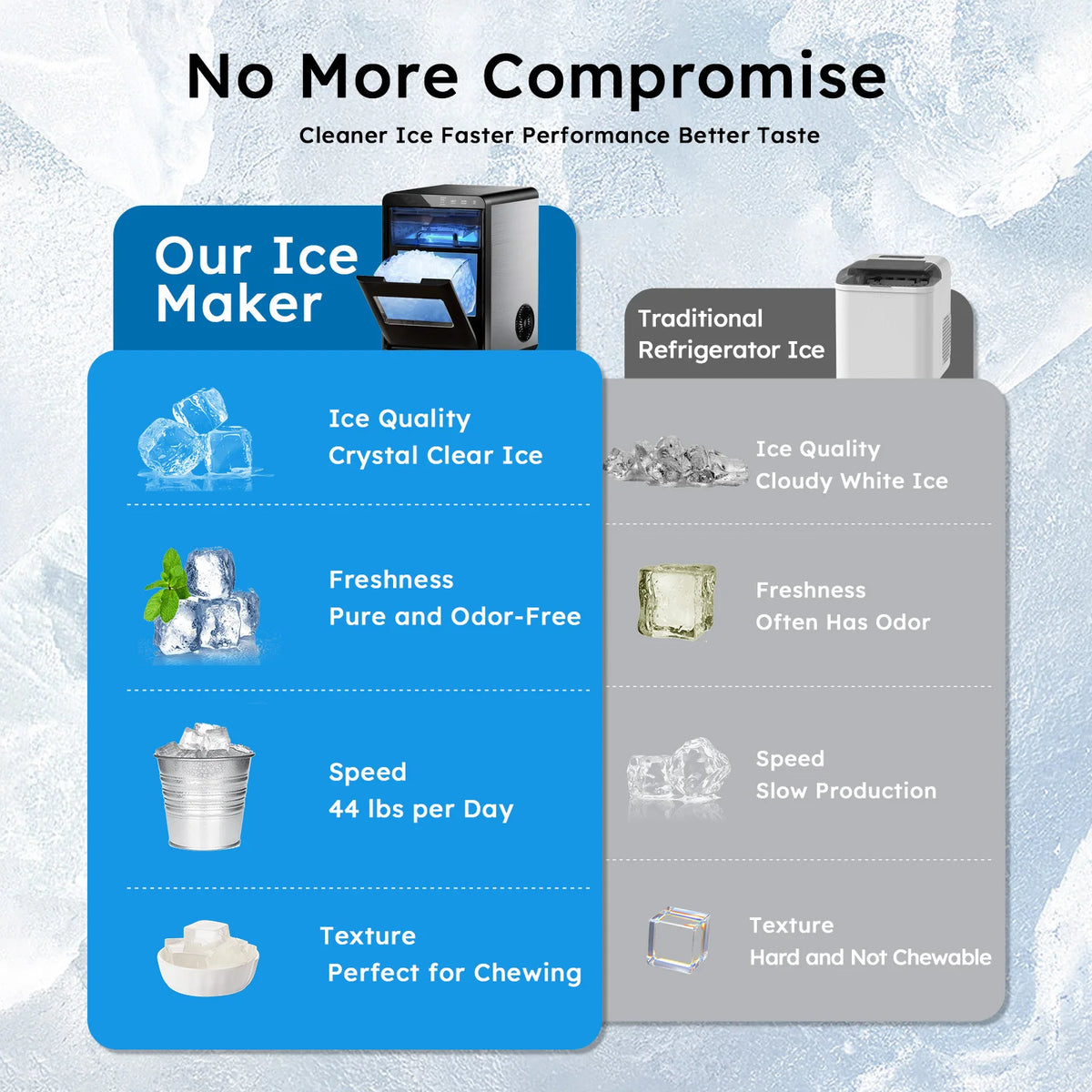 Nugget Ice Maker Countertop 44bs/24h Self-Cleaning Chewable