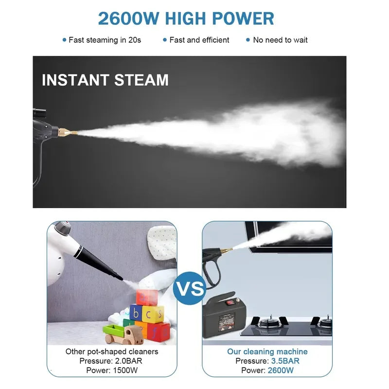 Pressurized Handheld High Steamer Cleaning Multipurpose Steam