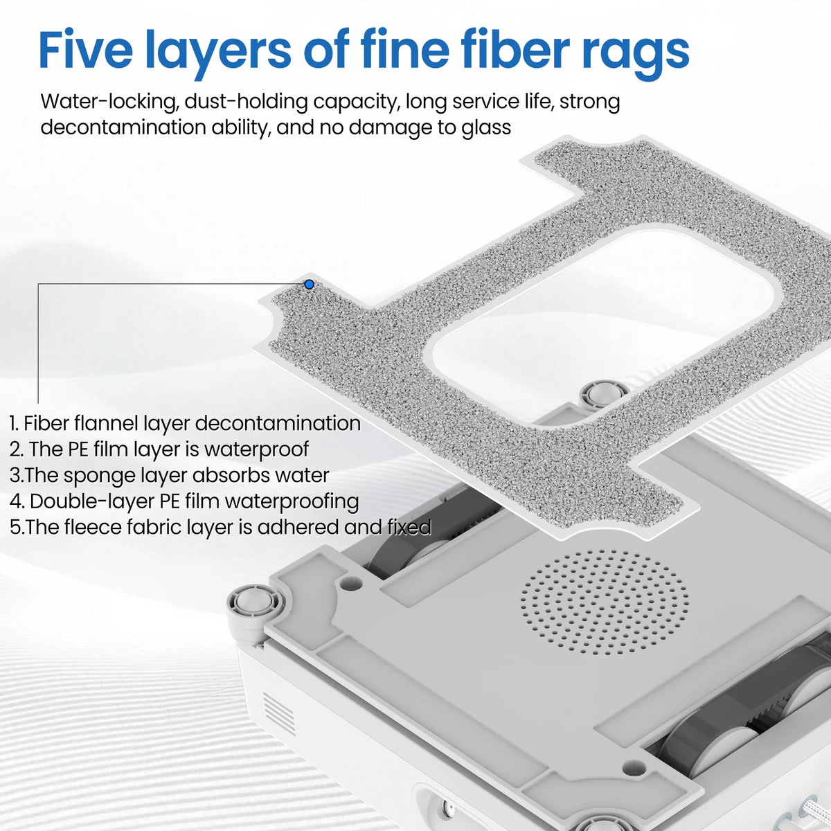 Window Cleaning Robot 4-Way Water Spray High-Rise Vacuum