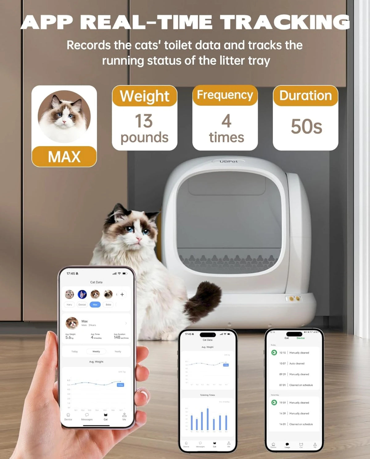 Safe Ubpet C20 Big-Opening Self-Cleaning Automatic Cat Litter