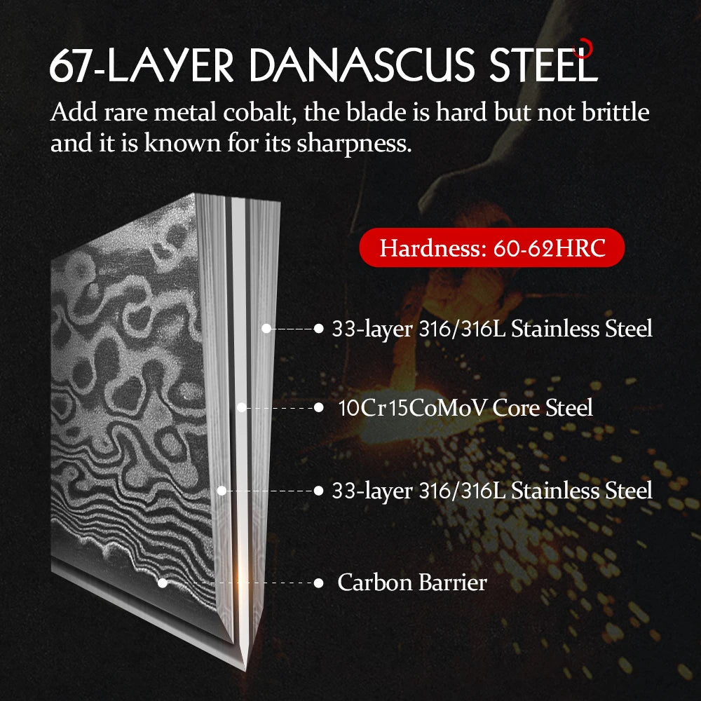 Hezhen Knife 1-7pc Damascus Steel Knives Chef Knife