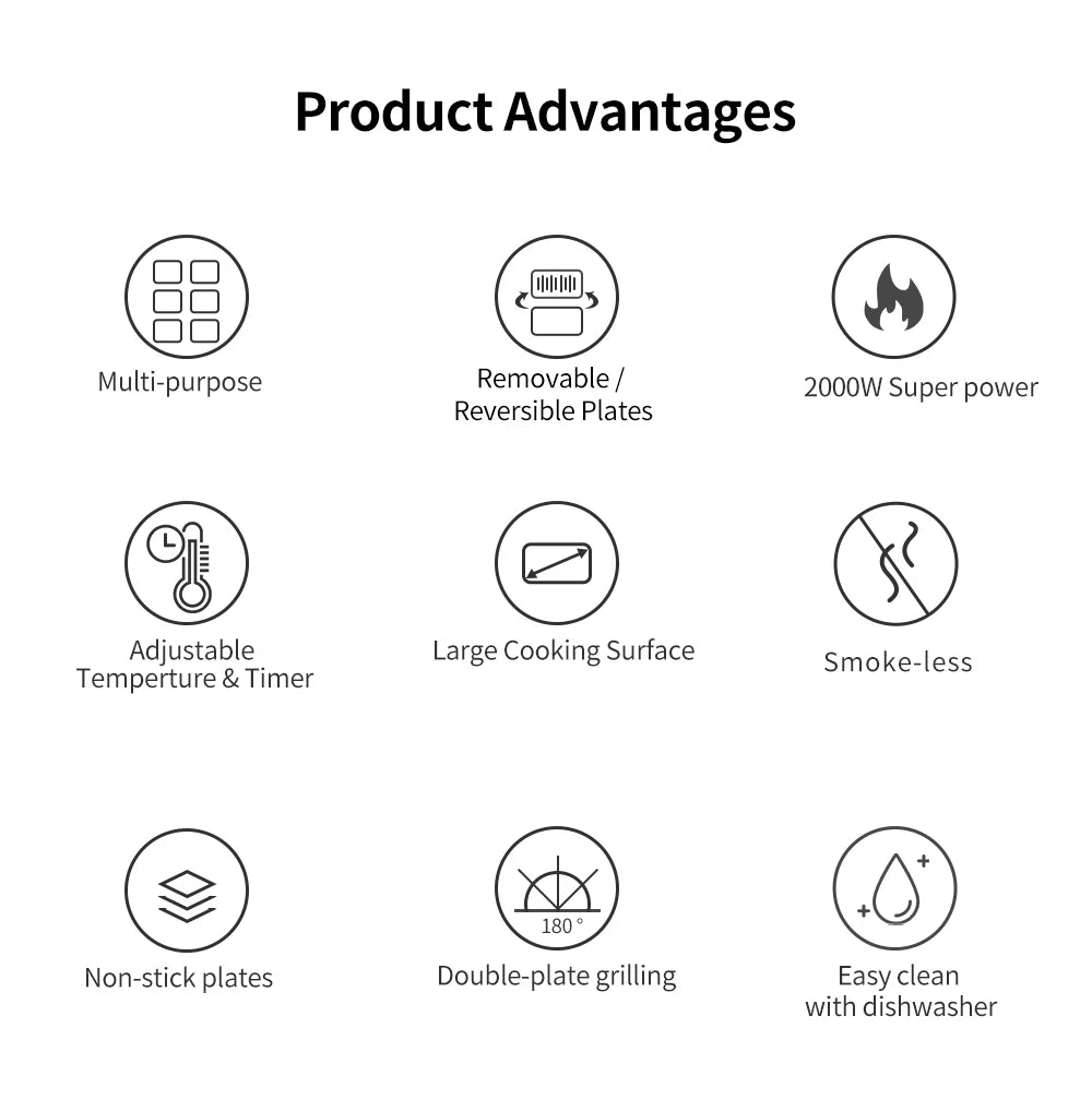 Biolomix 2000w Electric Contact Grill Digital Griddle Panini