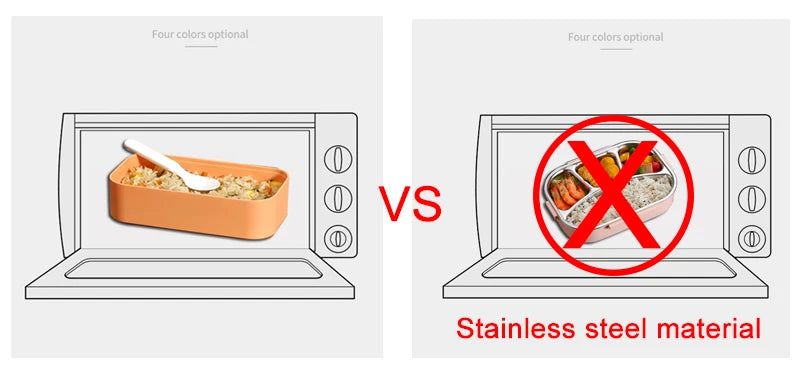 Lunch Box Eco Friendly Food Container Bento Microwave