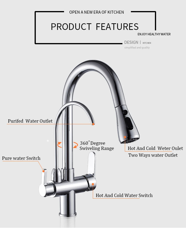 Faucets Torneira Para Cozinha De Afundar Crane Water