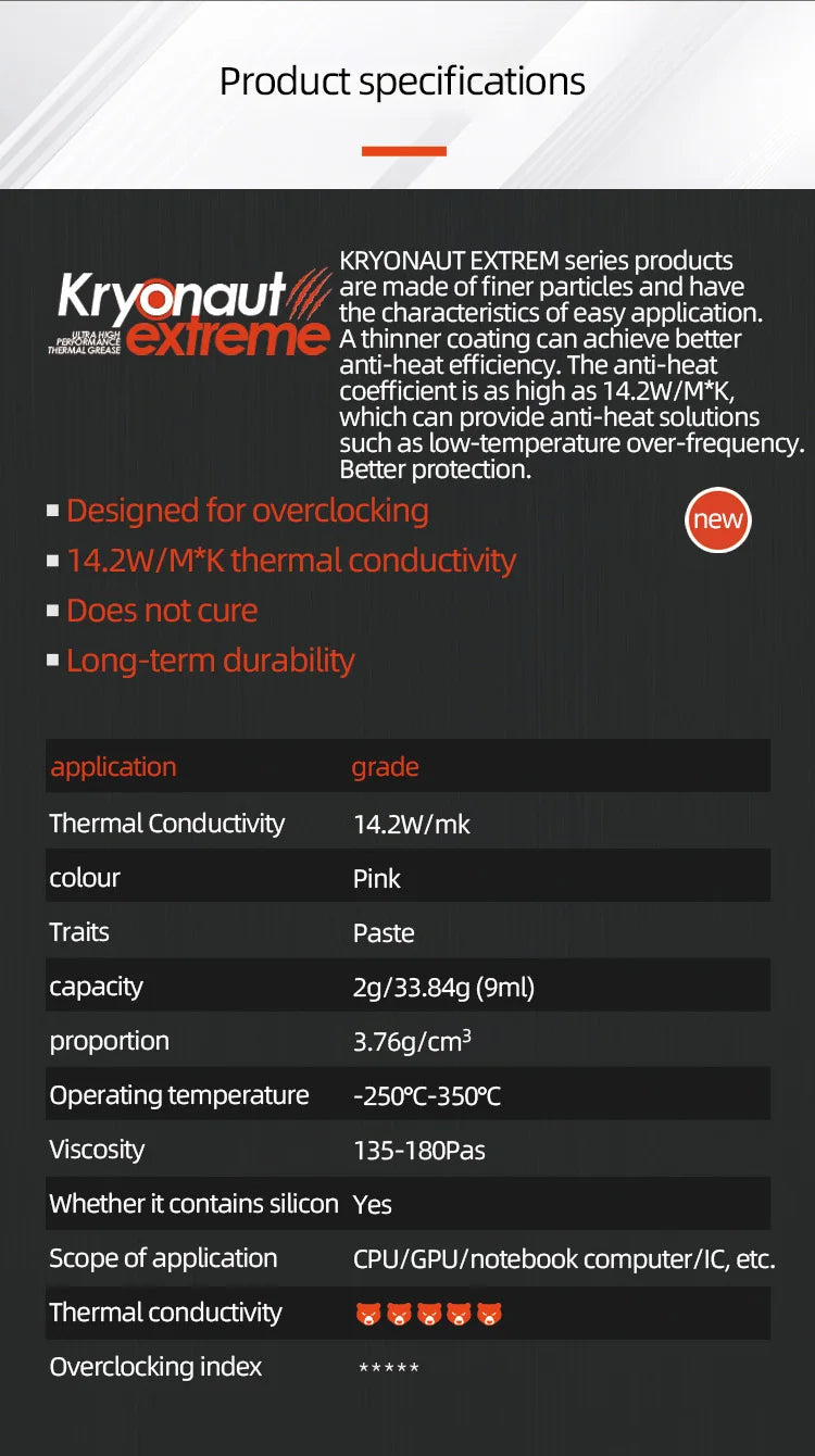 Thermal Grizzly Kryonaut Extreme Ke Thermal Paste Cpu/Gpu