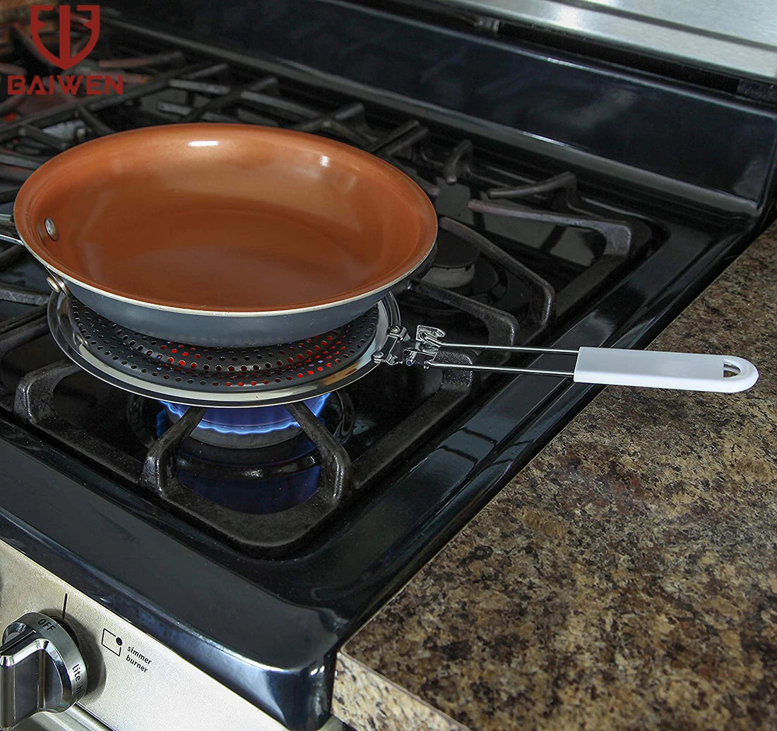 Induction Cooker Heat Conduction Plate Stainless Steel Induction