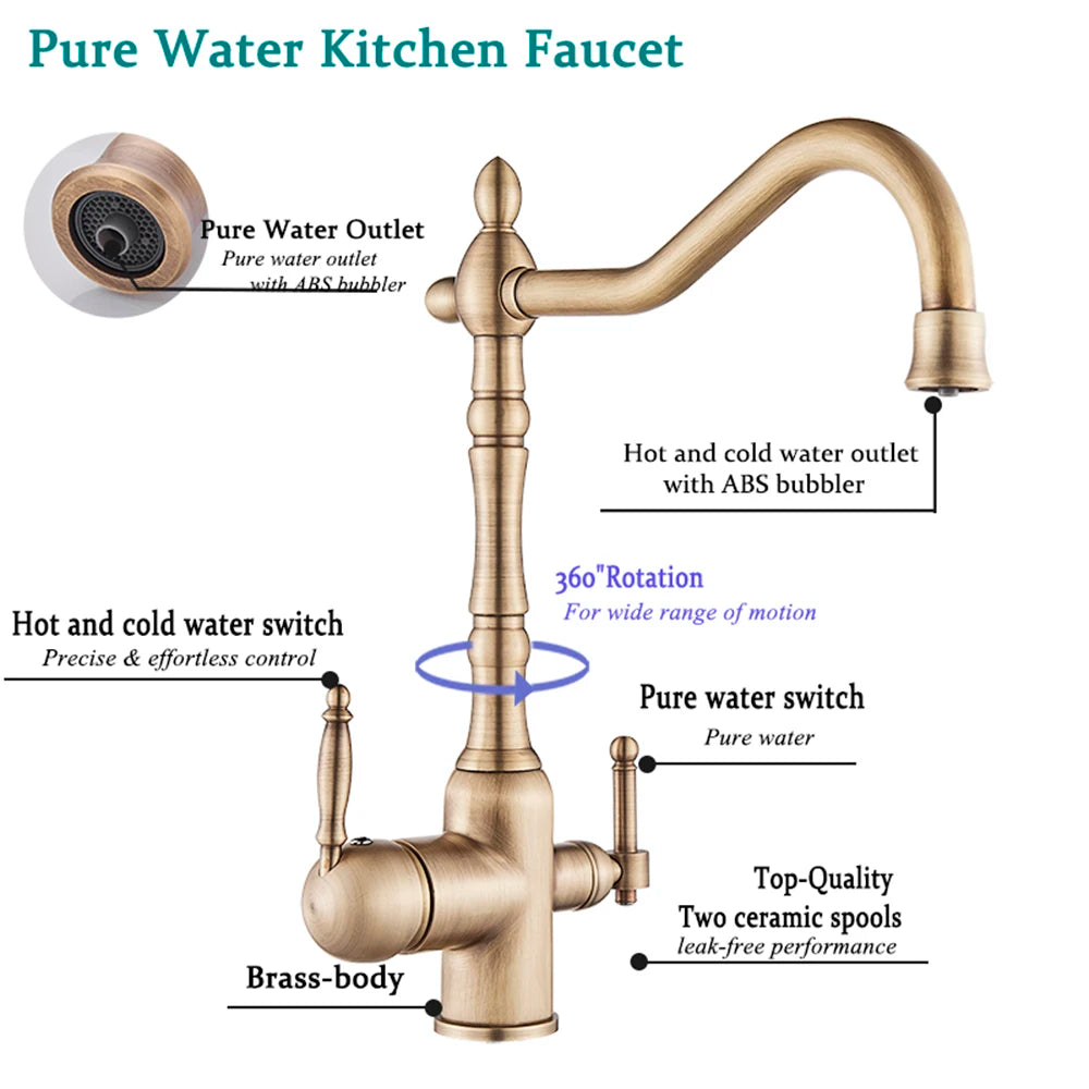 Polished Golden Filter Faucet Drinking Pure Water Tap
