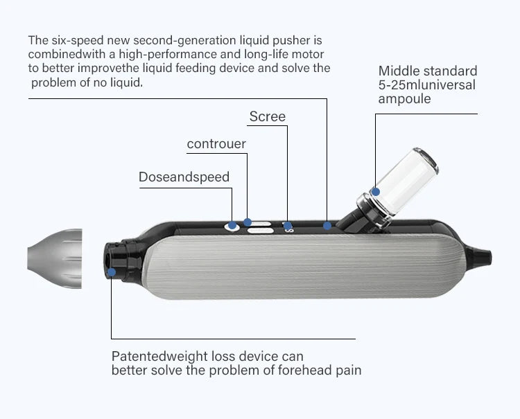 In Jet Peel High Pressure Water Injection Gun