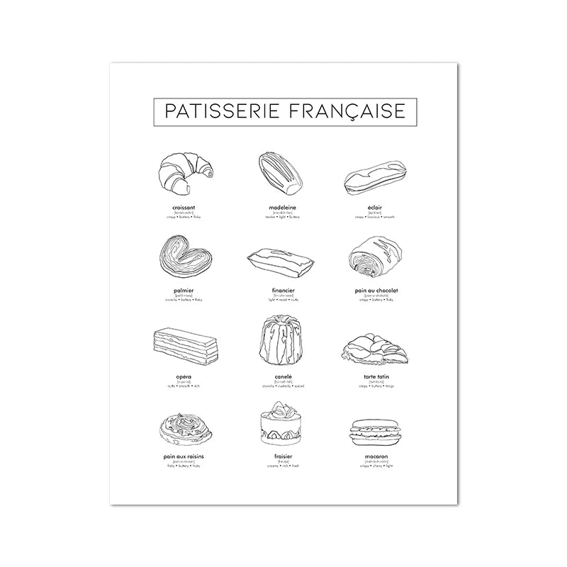 French Bon Appetit Art Print Wall Decor Housewarming