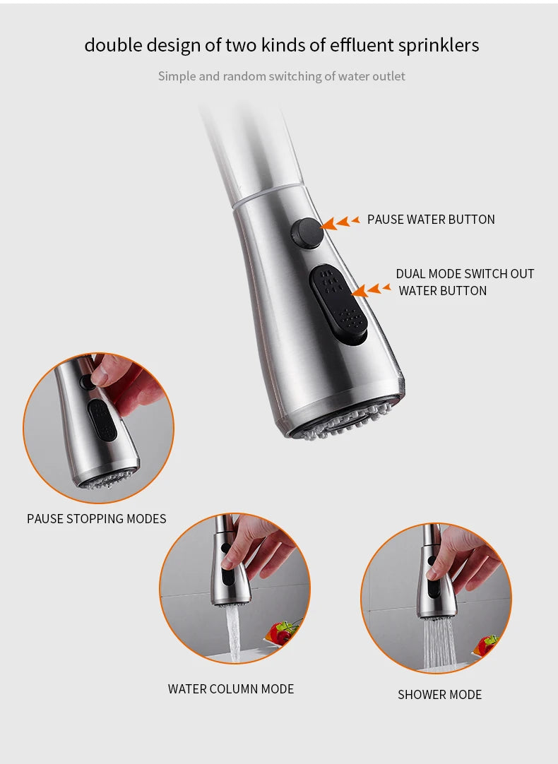 Faucets Torneira Para Cozinha De Afundar Crane Water