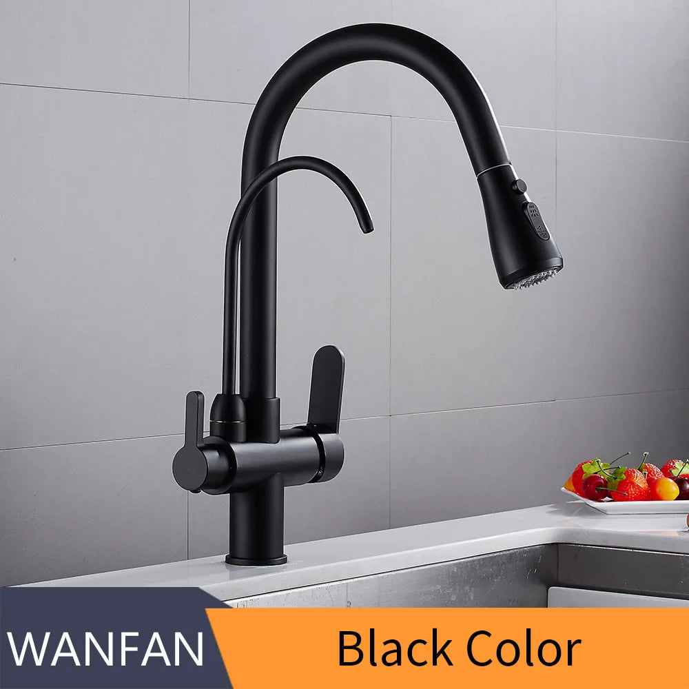 Faucets Torneira Para Cozinha De Afundar Crane Water