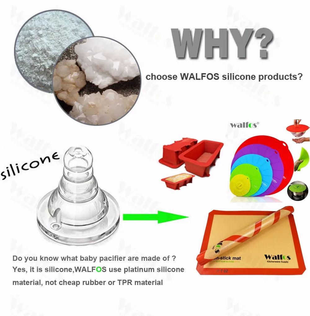 Walfos Non-Stick Silicone Baking Mat Pad Sheet Baking
