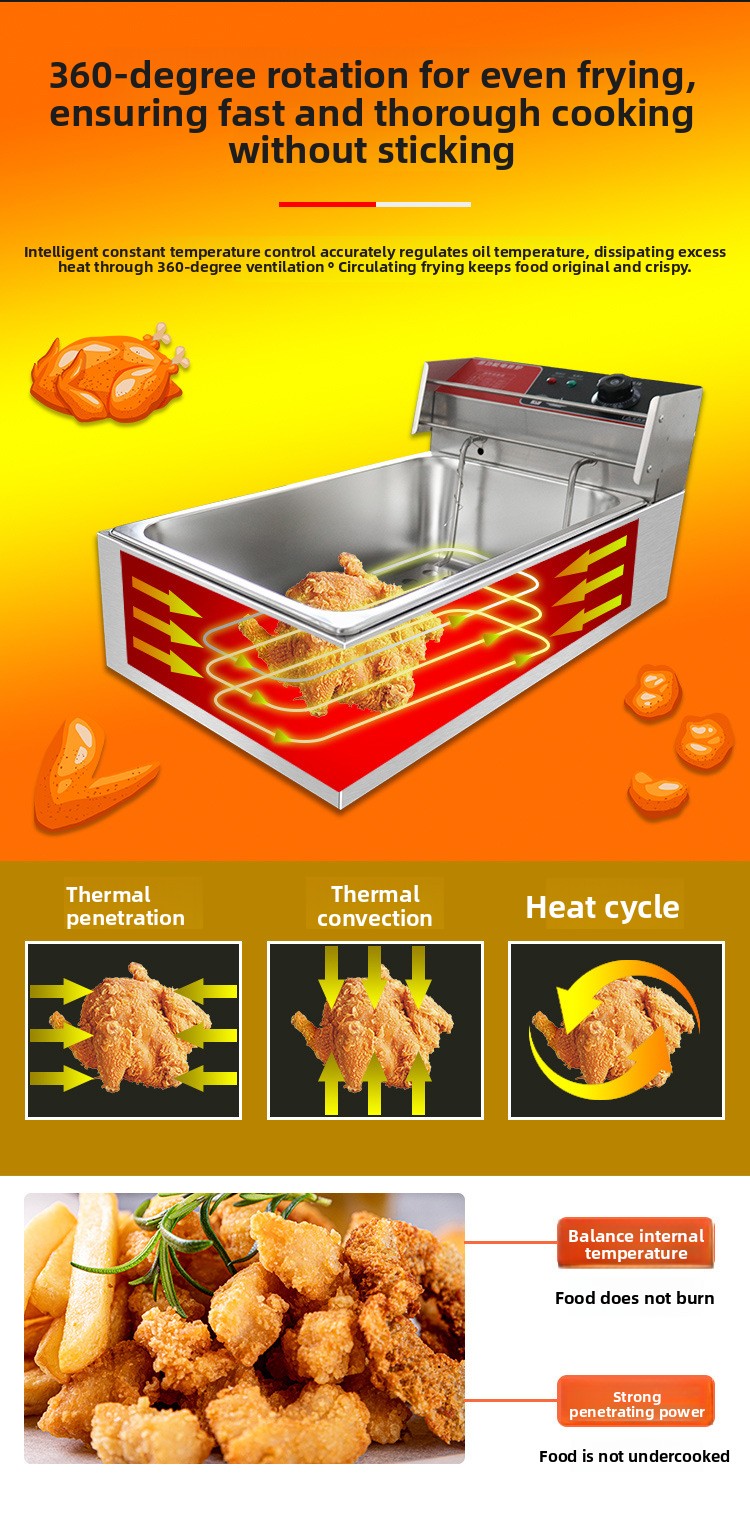 Deep Fryer Double Cylinder Fried Skewers Fried Chicken