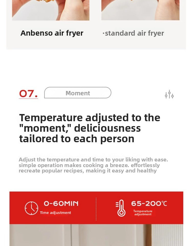 Air Fryer Glass Visual 4l Air Electric Fryer