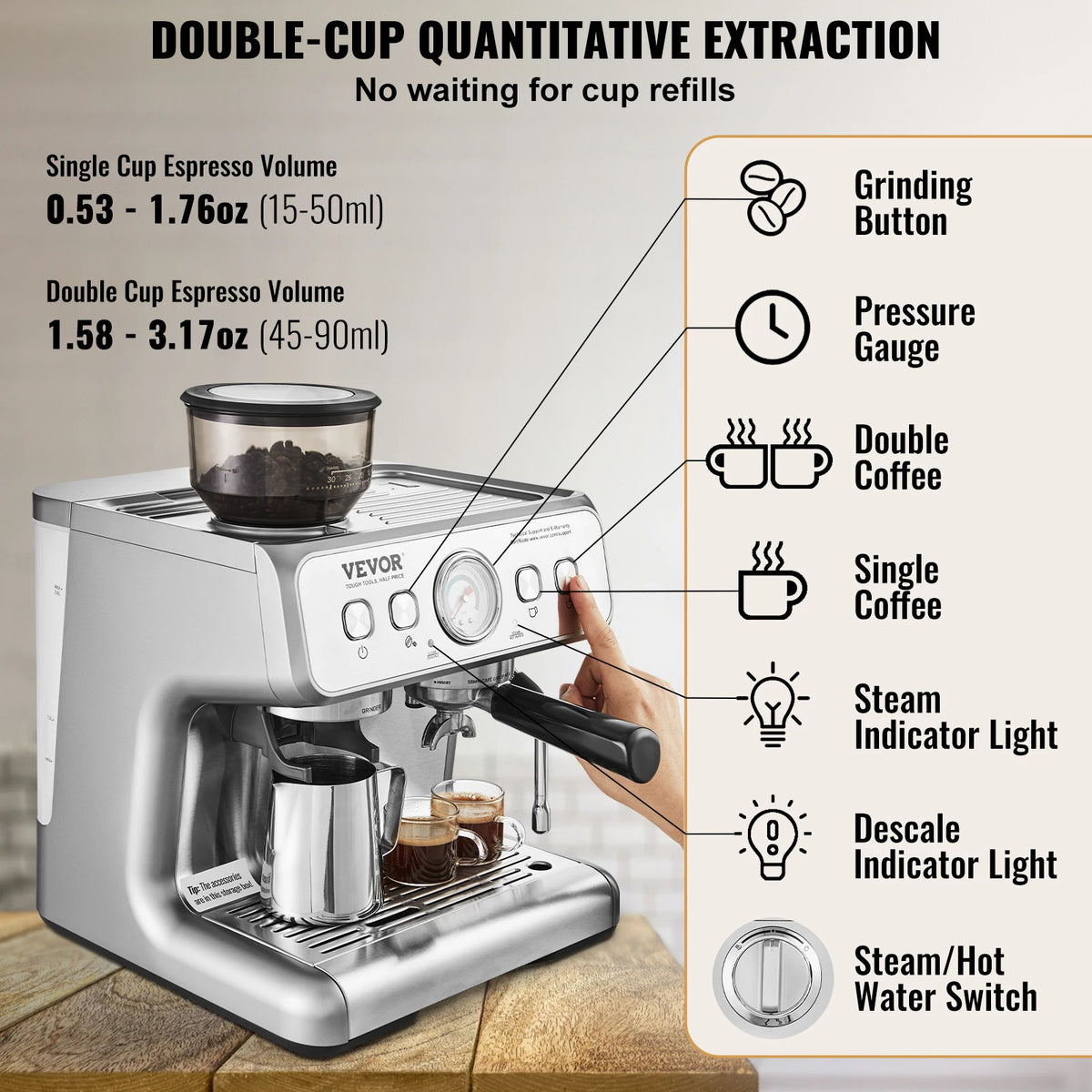 Succebuy Espresso Machine Grinder 15 Bar Semi-Automatic Espresso
