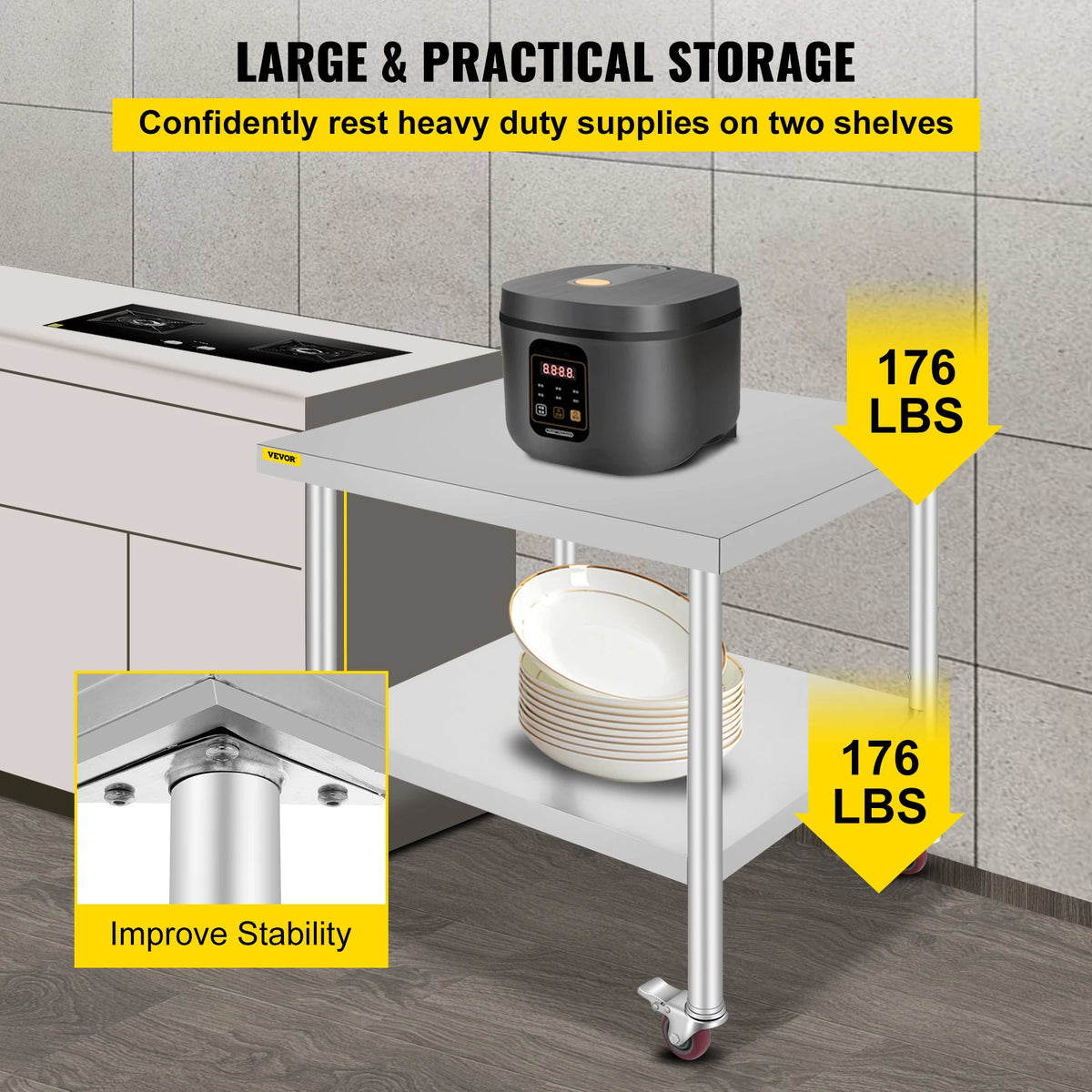 Succebuy Stainless Steel Prep Table Caster Wheels &