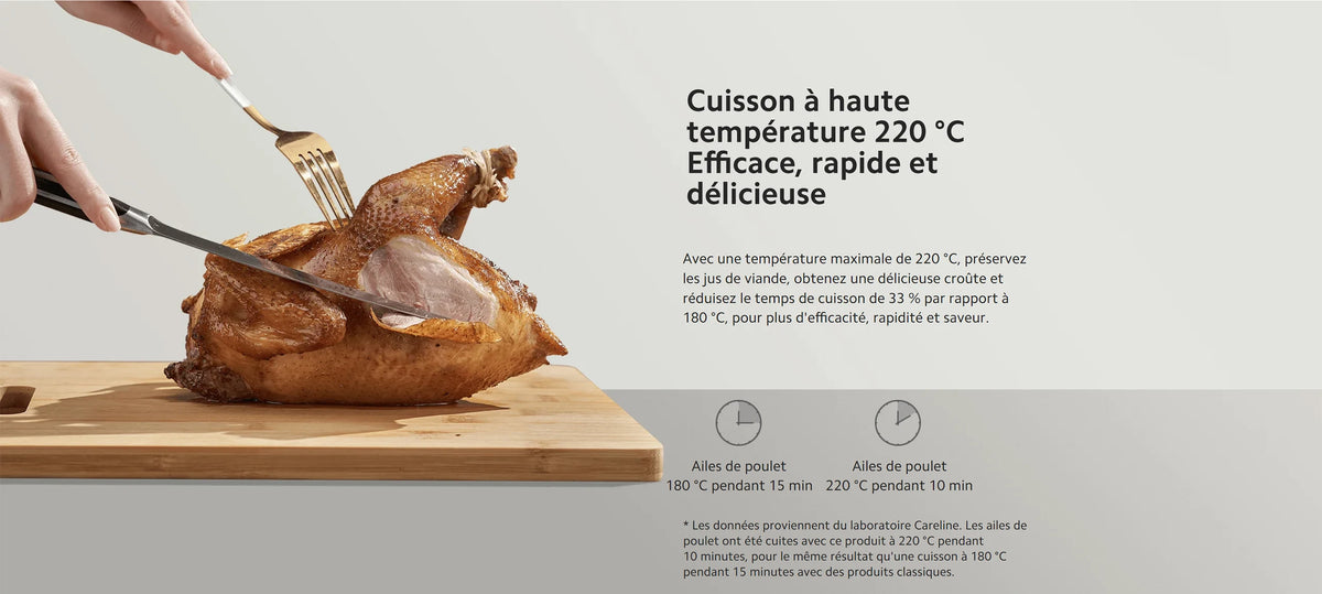 Officiel Xiaomi Smart Air Fryer 5l Chauffage 360