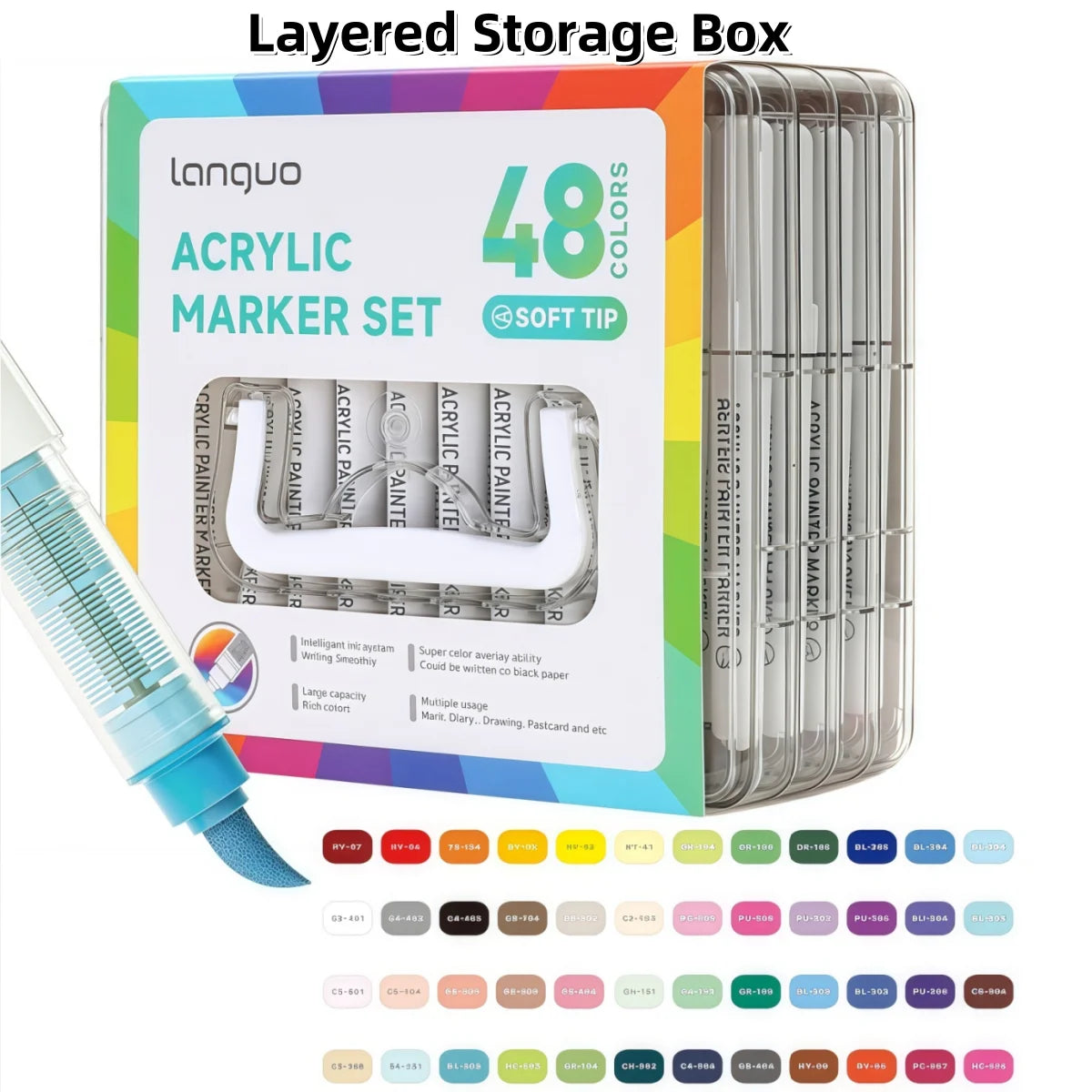 Automatic Ink Control Acrylic Paint Markers Handbags Styles