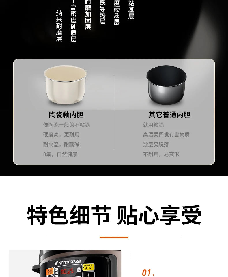 Electric Pressure Cooker Stainless Steel Smart Rice Cooker