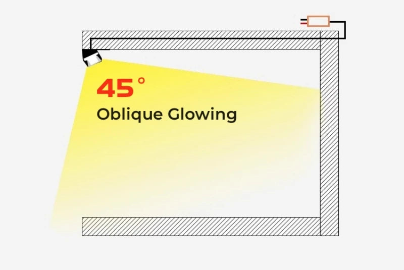 Ultra-Thin Led Cabinet Shelf Edge Aluminum Profile 45