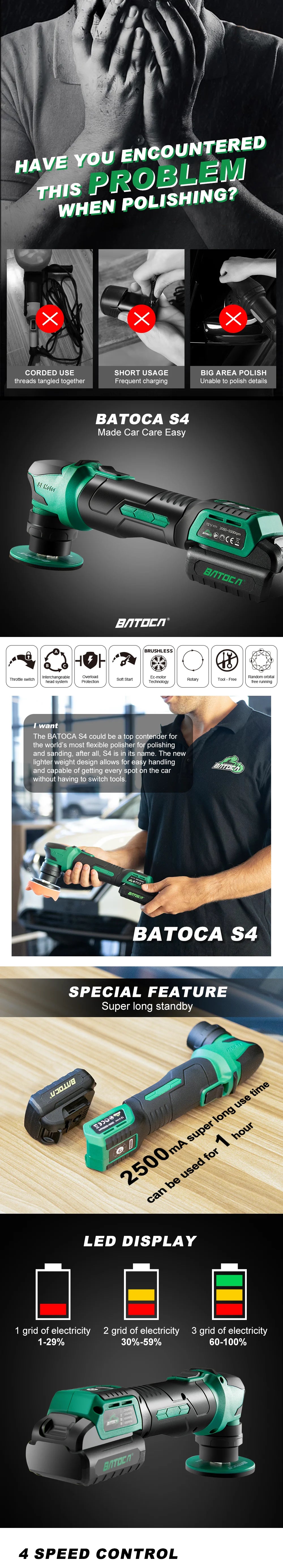 Batoca Cordless Car Polisher Machine 12v Ro/Da Micro