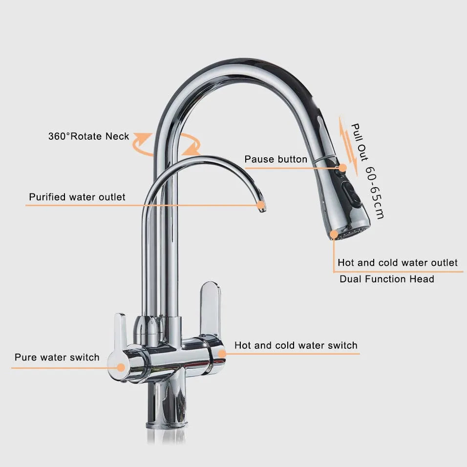 Ways Touch On Filter Faucets Of Pull Down