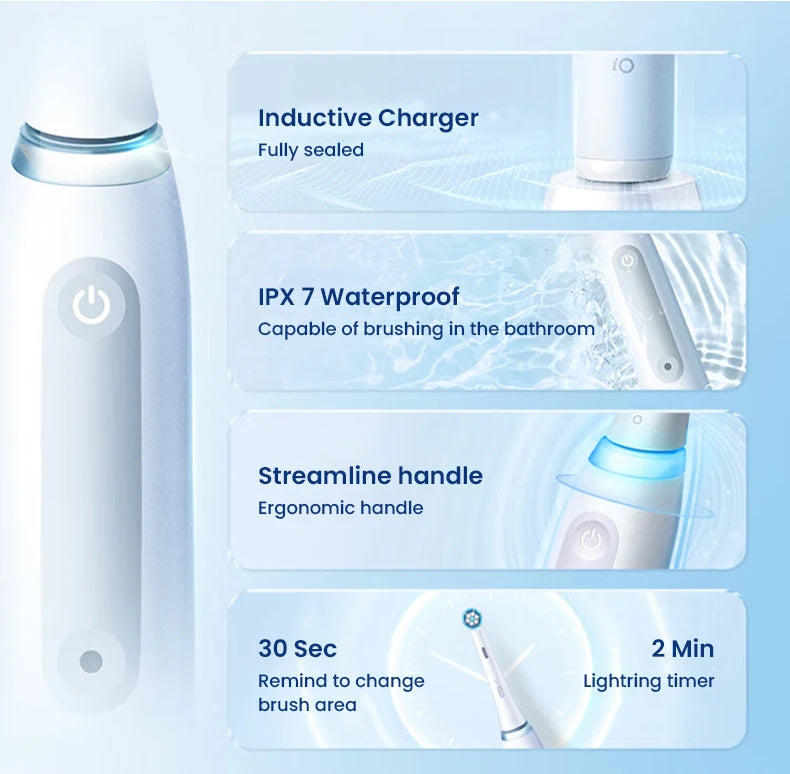 Oral Io3 Electric Toothbrush Io Series Cleaning Modes