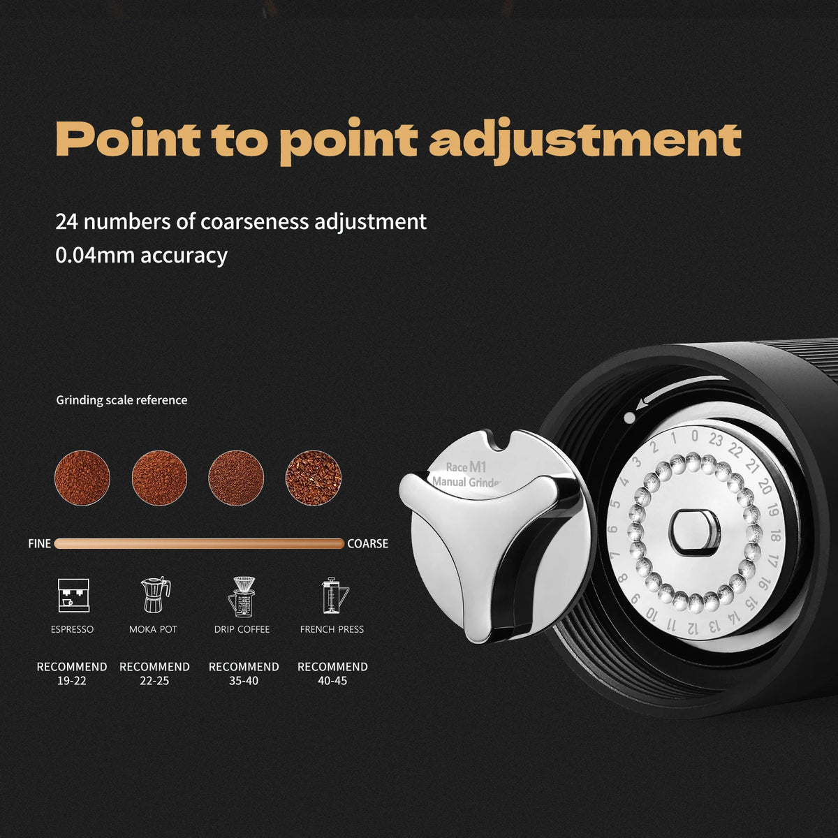 Mhw-3bomber Coffee Grinder Adjustable Settings Angle Core