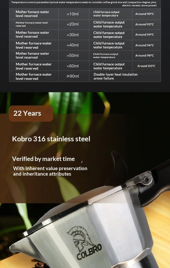 Colbro Moka Pot Stainless Steel Double Valve Triple