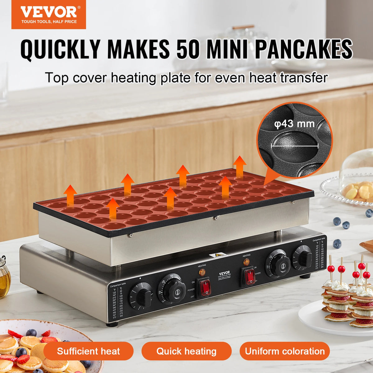 Succebuy 50pcs Mini Dutch Pancake Maker Dorayaki Baker