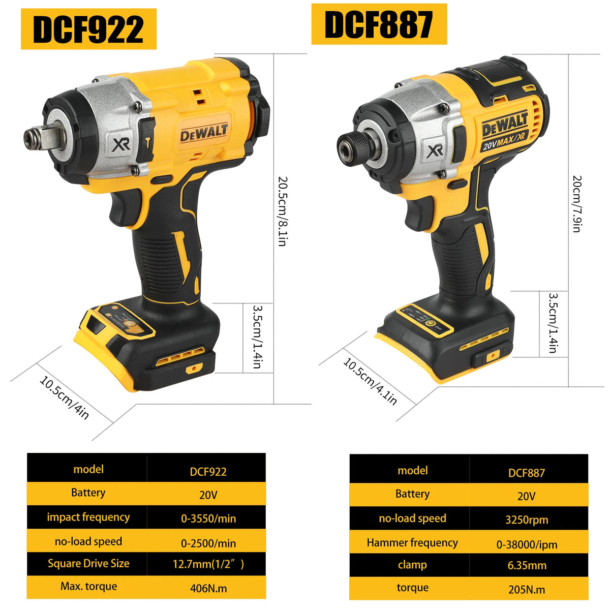 Dewalt 20v Max Xr Brushless 2-Tool Combo Kit