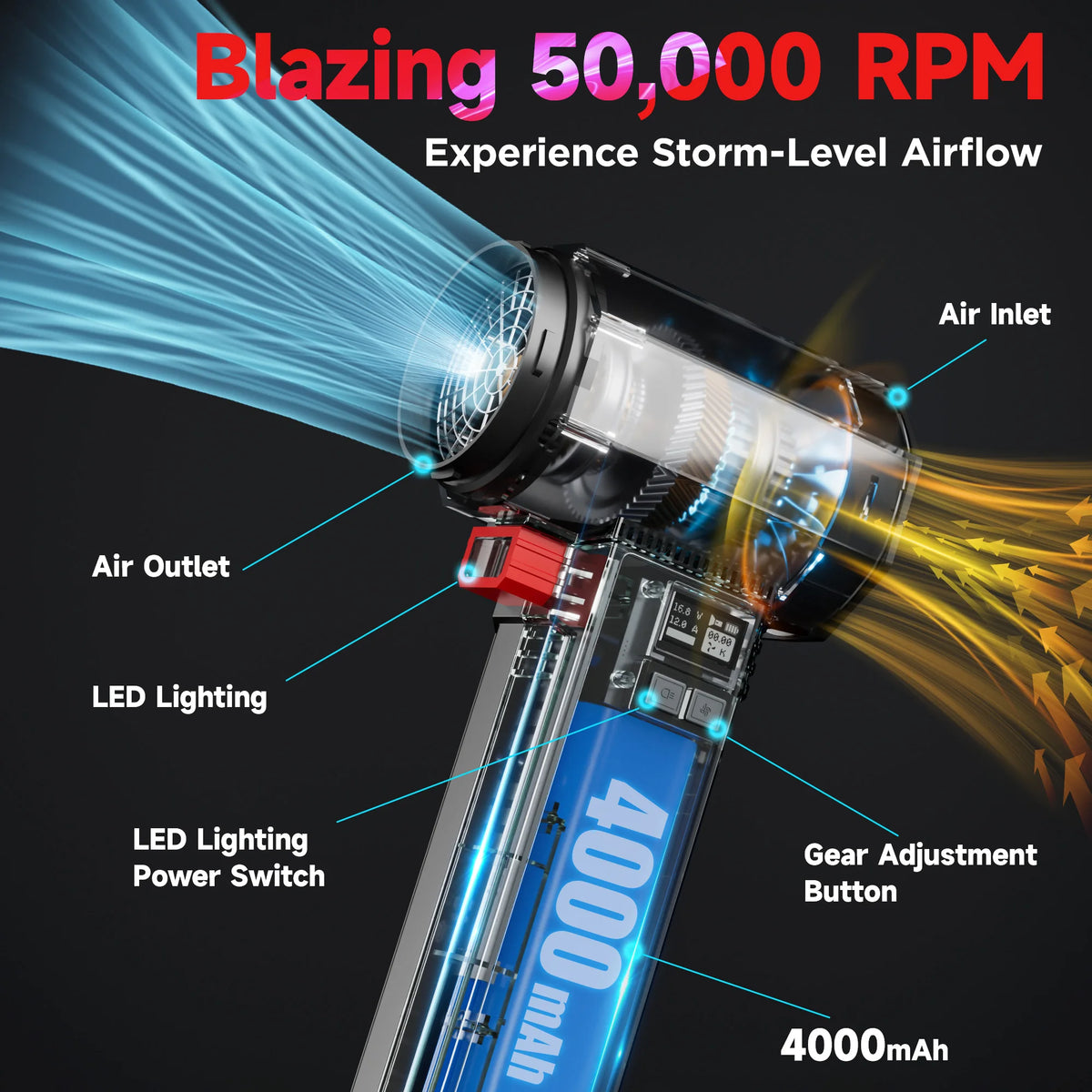 Powerful Air Blower Brushless Motor Turbo Fan Thrust