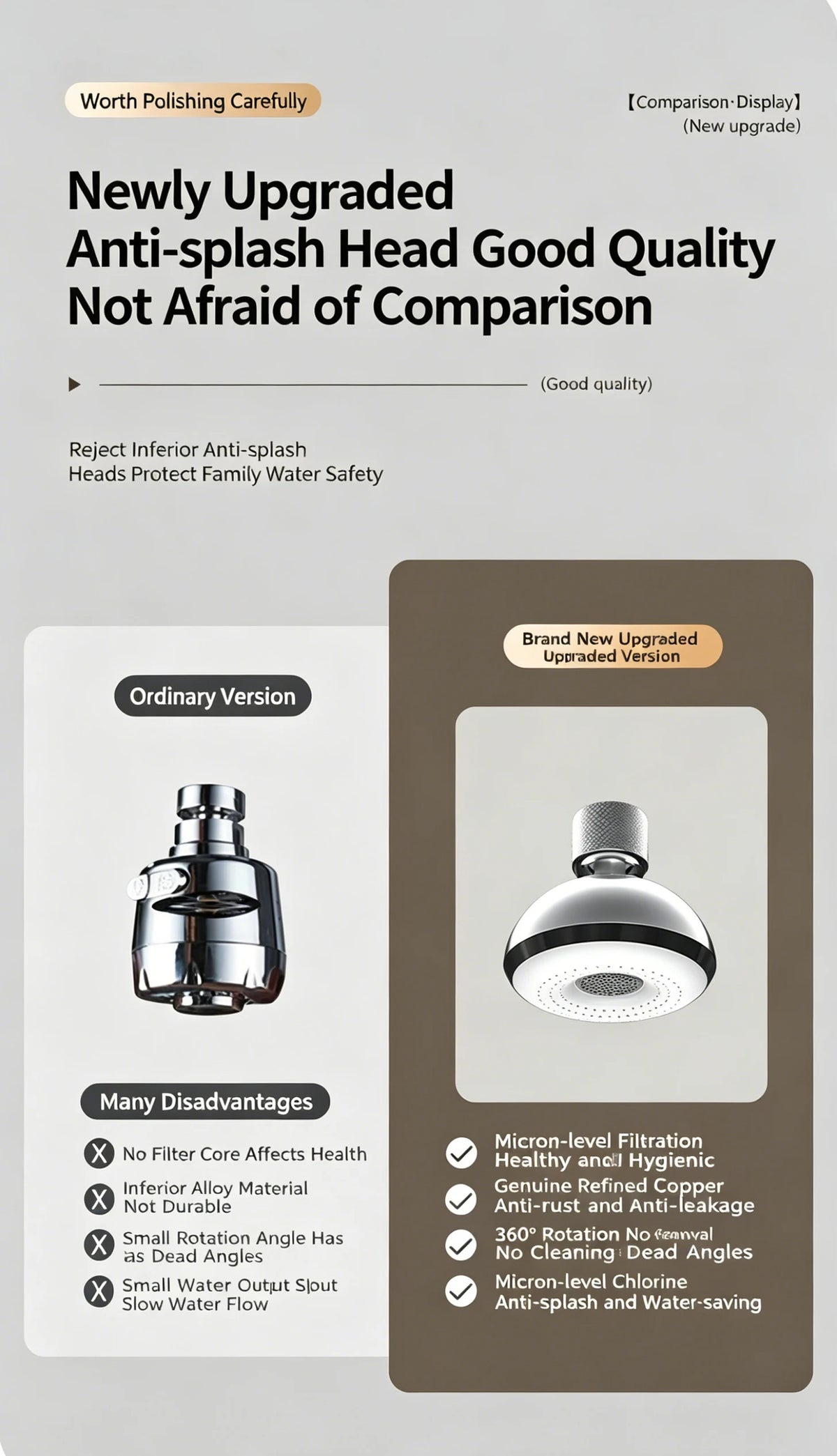 Faucet Adapter Built-In Purification Filter 360 Rotation Faucet